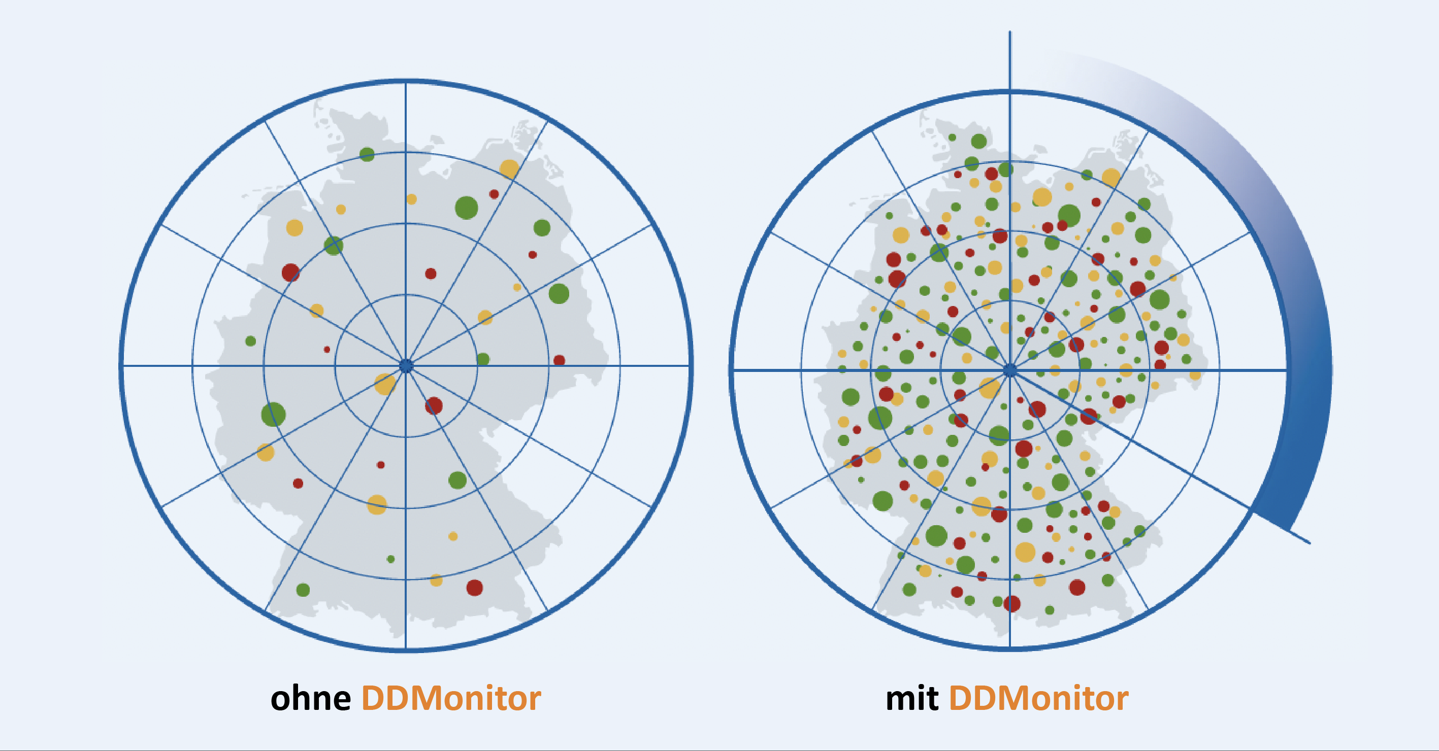 Grafik-DDMonitor- Internet.png